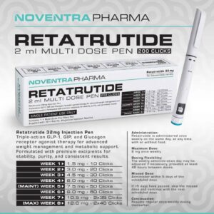 Retaturide