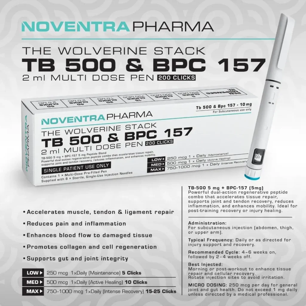 Noventra Wolverine Stack (TB500 & Bpc157) 10mg Pen